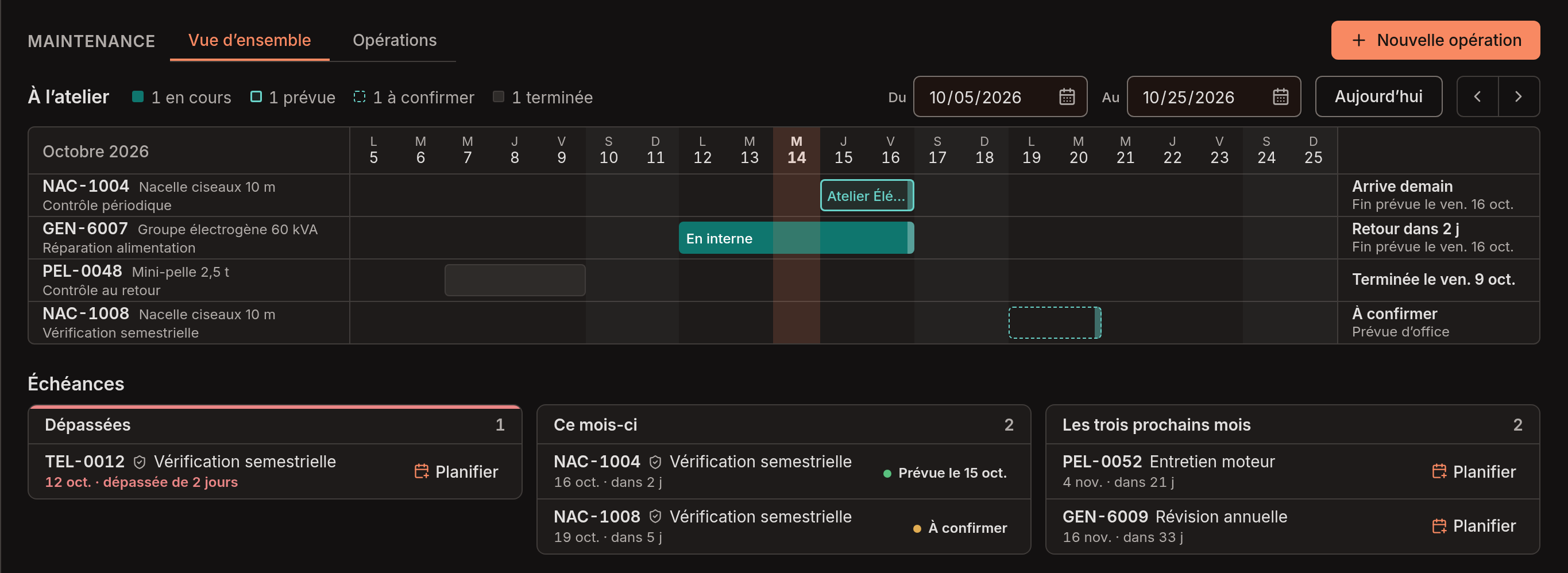 Écran Maintenance de Cleyven : planning d’atelier des nacelles, d’un groupe électrogène et d’une mini-pelle, puis échéances de révision.
